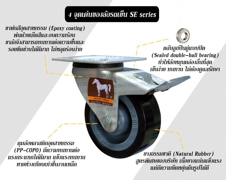 4 จุดเด่น ล้อตราม้าขาว SE-Series