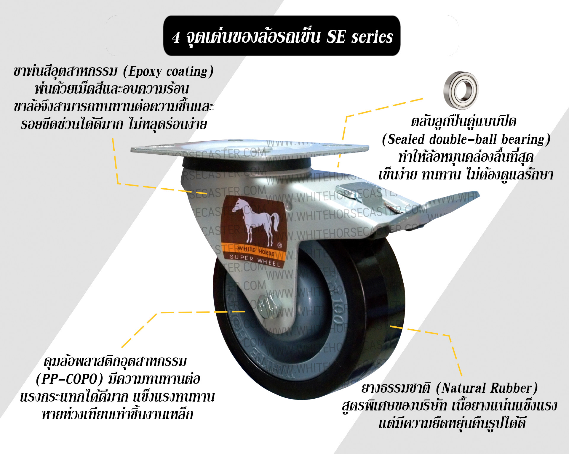 4 จุดเด่นของล้อรถเข็น SE series