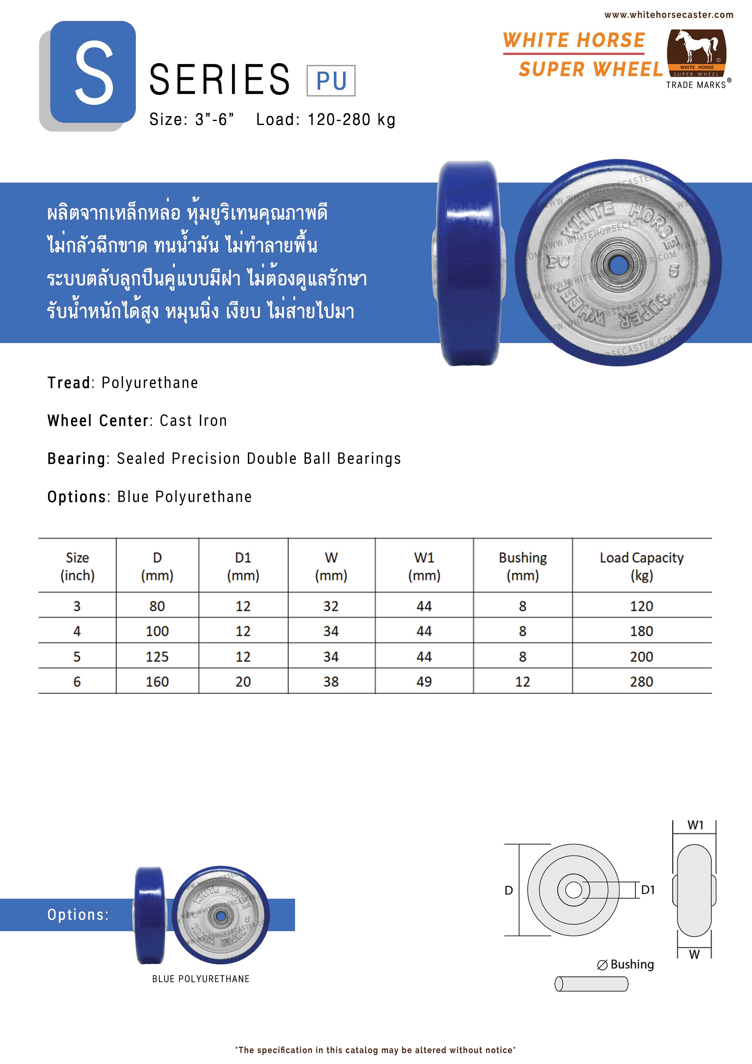 รายละเอียดล้อยูริเทน Polyurethane ล้อตราม้าขาว